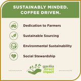 Don Francisco'S Decaf 100% Colombia Supremo Ground Coffee, 12 Oz., 6 Ct