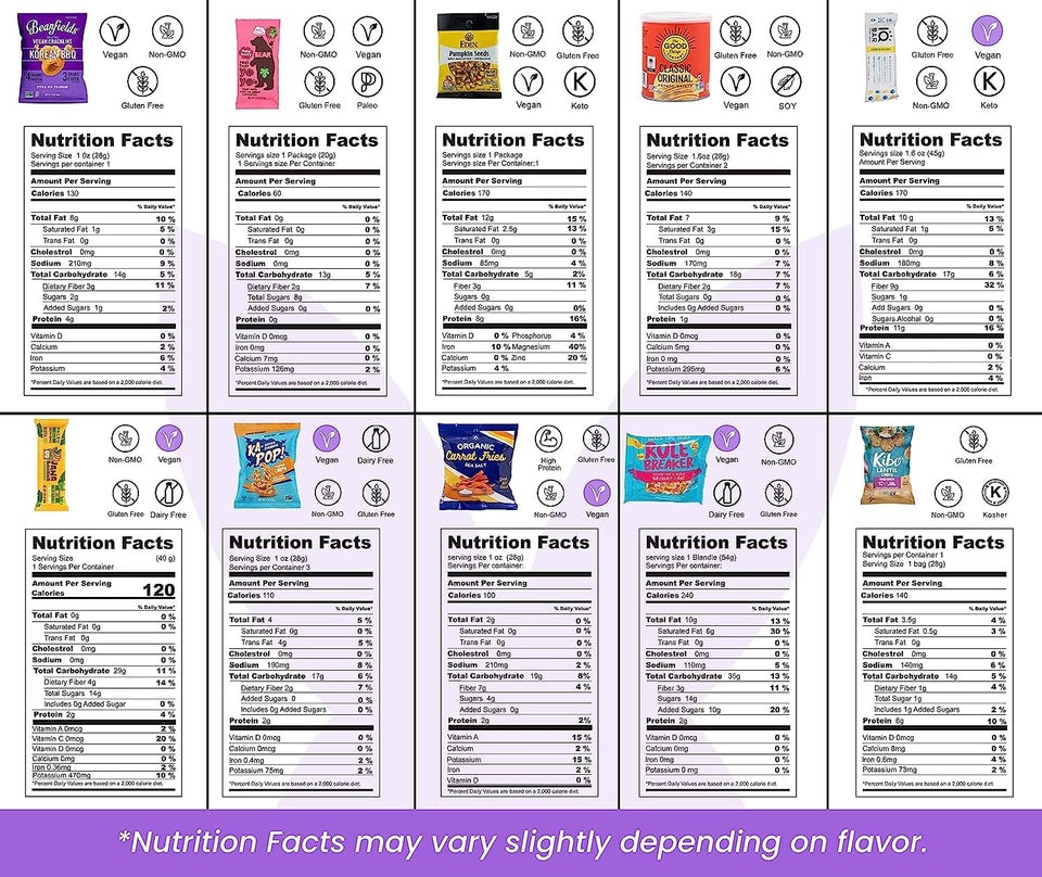 Vegan Gluten-Free Snack Gift Box: Variety of Delicious and Tasty Vegan Candy, Chips, Protein Bars, Cookies - Ideal Gift for Kids, Women, Men, Families and Holidays