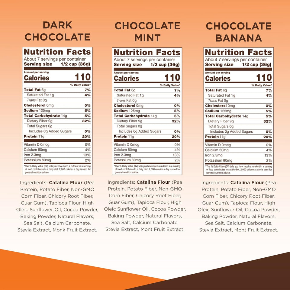 Keto Protein Cereal Variety Pack (8 Flavors) | Low Carb, Zero Sugar, Gluten Free, Fiber | Keto Snacks, Vegan Snacks, Protein Snacks | Keto Friendly Food