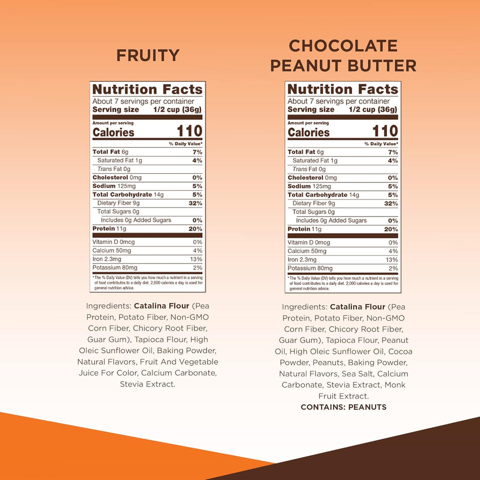 Keto Protein Cereal Variety Pack (8 Flavors) | Low Carb, Zero Sugar, Gluten Free, Fiber | Keto Snacks, Vegan Snacks, Protein Snacks | Keto Friendly Food