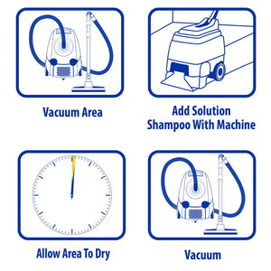 1 Gal. Premium Carpet Shampoo (4-Pack)
