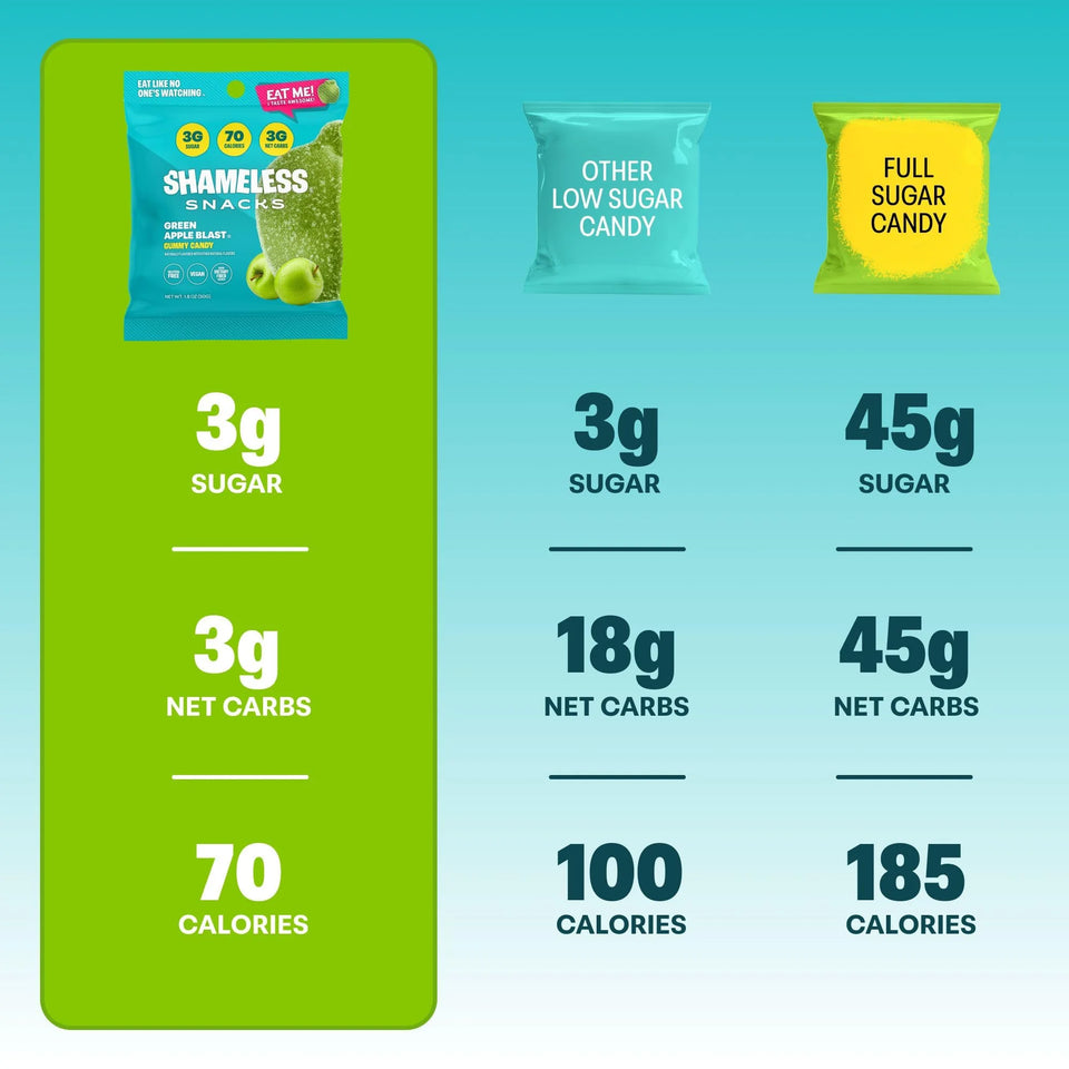 s - Healthy Low Calorie Snacks, Low Carb Keto Gummies (Gluten Free & Non GMO Candy) - 6 Pack Green Apple Blast