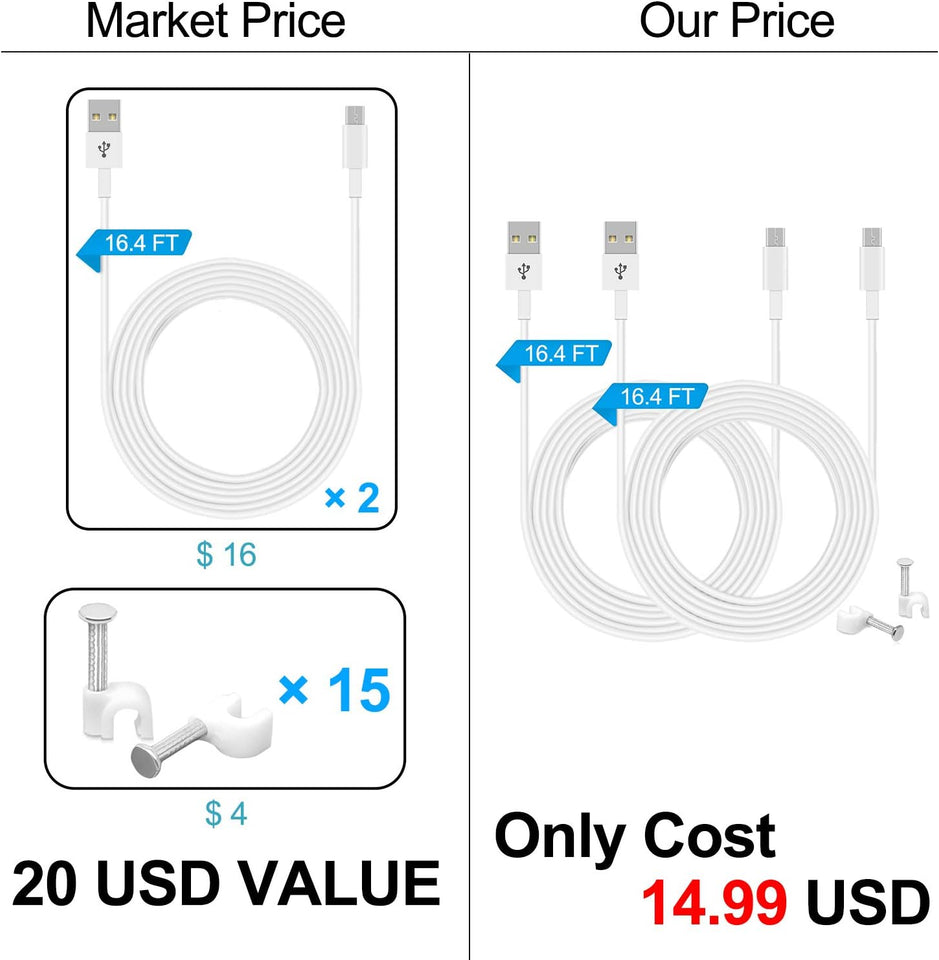 16.4FT Power Extension Cable for Wyzecam/Wyzecam V3/ Wyzecam Pan/Wyze Cam Pan V2/ Kasacam/Nestcam Indoor/Yi Cam,Usb to Micro USB Charging and Data Sync Cord 2 Pack