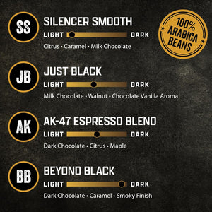 Supply Drop Variety Pack (48 Count of K Cups) - K Cups Coffee Variety Pack - Contains Silencer Smooth, AK Espresso, Just Black, & Beyondblack Kcup Pods