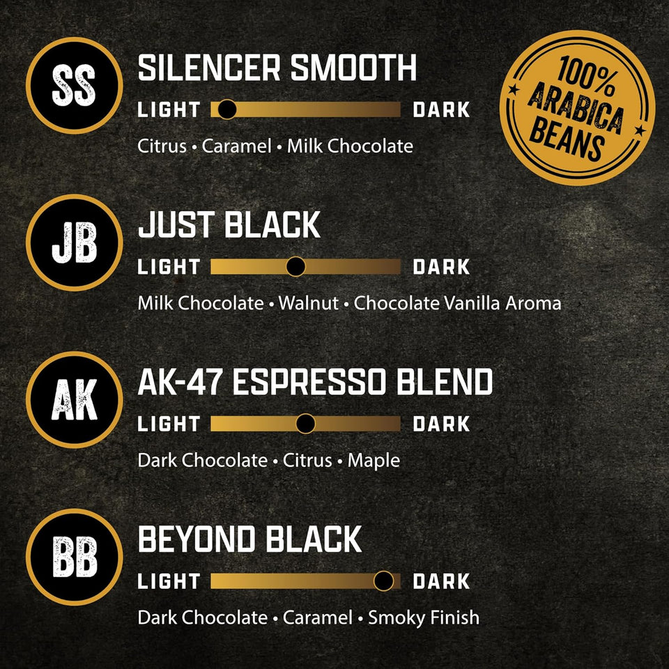 Supply Drop Variety Pack (48 Count of K Cups) - K Cups Coffee Variety Pack - Contains Silencer Smooth, AK Espresso, Just Black, & Beyondblack Kcup Pods