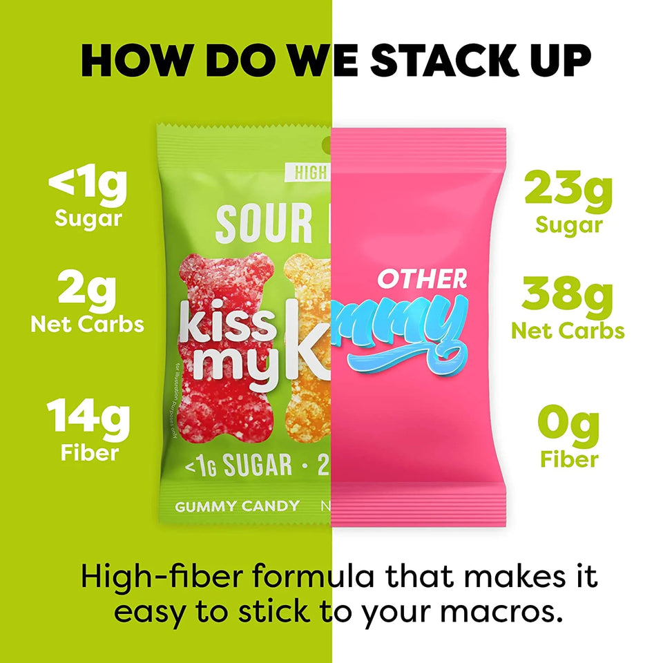 Gummy Candy, Sour Bears, 8 Bags, 0.88 Oz (25 G)