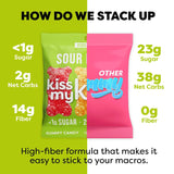 Gummy Candy, Sour Bears, 8 Bags, 0.88 Oz (25 G)