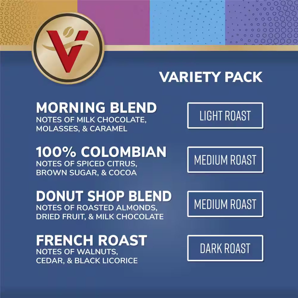Coffee Variety Pack Assorted Roast Single Serve Coffee Pods for Keurig K-Cup Brewers (96 Count)