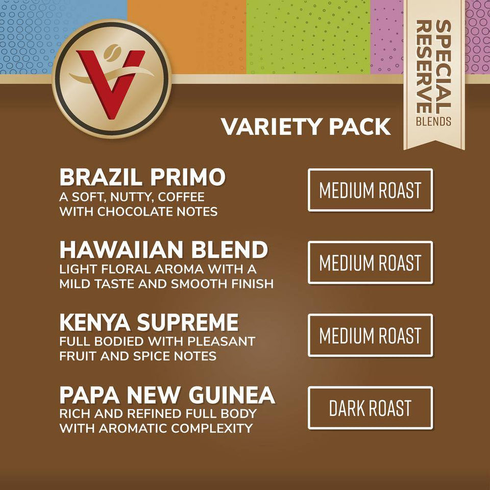 Around the World Variety Pack Single Serve Coffee Pods for Keurig K-Cup Brewers (96 Count)