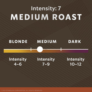 by Nespresso Original Line Medium Roast Breakfast Blend Coffee, 50-Count Espresso Pods